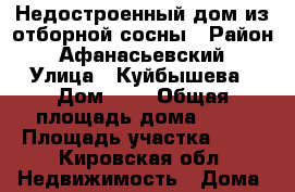 Недостроенный дом из отборной сосны › Район ­ Афанасьевский › Улица ­ Куйбышева › Дом ­ 3 › Общая площадь дома ­ 63 › Площадь участка ­ 14 - Кировская обл. Недвижимость » Дома, коттеджи, дачи продажа   